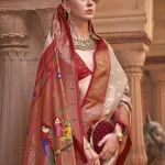 IRINA Parker Models International Modelling Agency in Bangalore (2)